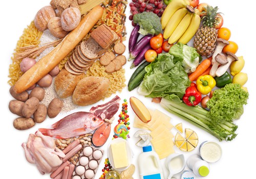 Svarbiausios sveikos mitybos taisyklės ir patarimai, kaip jų laikytis