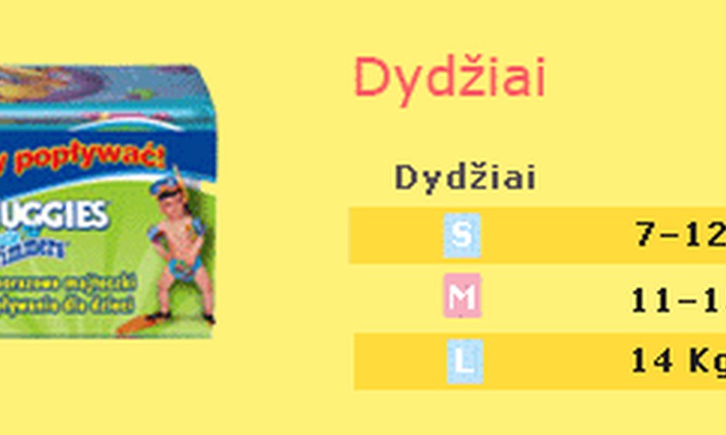Ar visur Lietuvoje galima nusipirkti Huggies Little Swimmers?