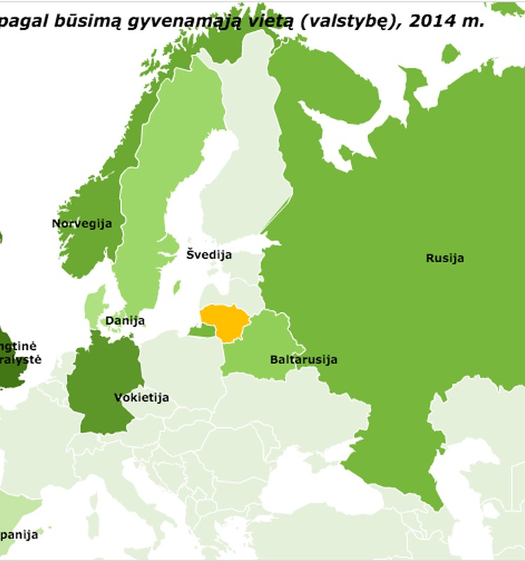 Į kokias šalis dažniausiai emigruojama?