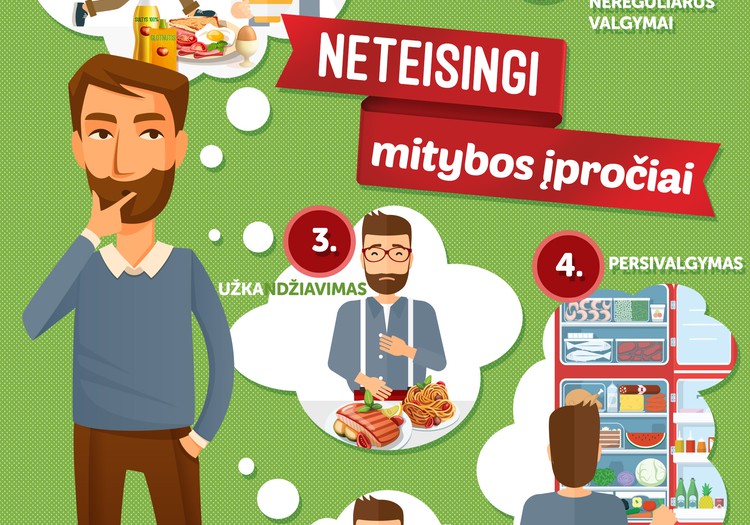 5 neteisingi mitybos įpročiai: kaip juos pašalinti?