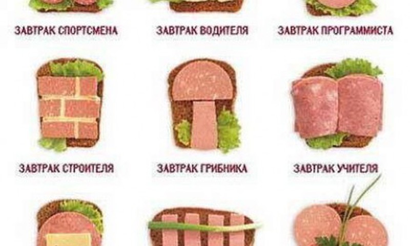 Sumuštiniai pagal specialybę