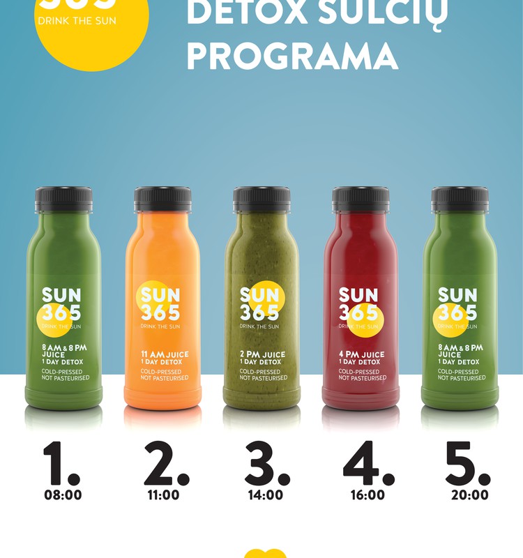IEŠKOME moterų, norinčių išbandyti 1 dienos DETOX sulčių programą