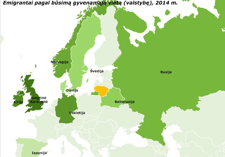 Į kokias šalis dažniausiai emigruojama?