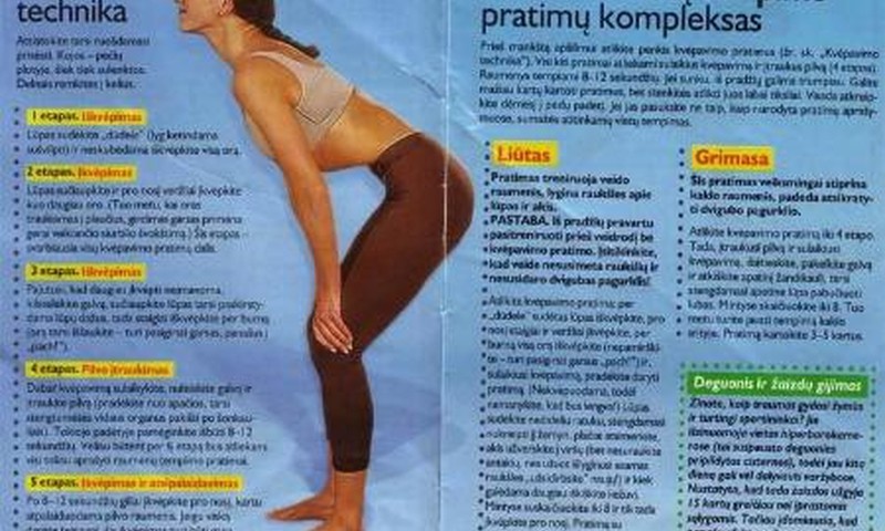 Po gimdymo norisi sulieknėti