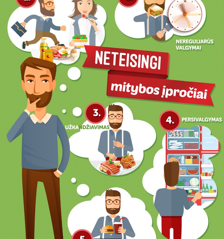 5 neteisingi mitybos įpročiai: kaip juos pašalinti?